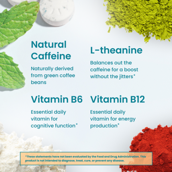 Energy & Focus Gum - Image 5