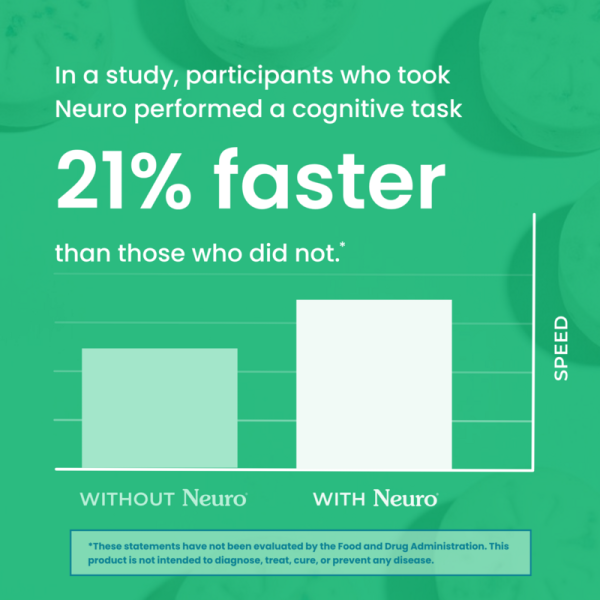 Energy & Focus Gum - Image 67