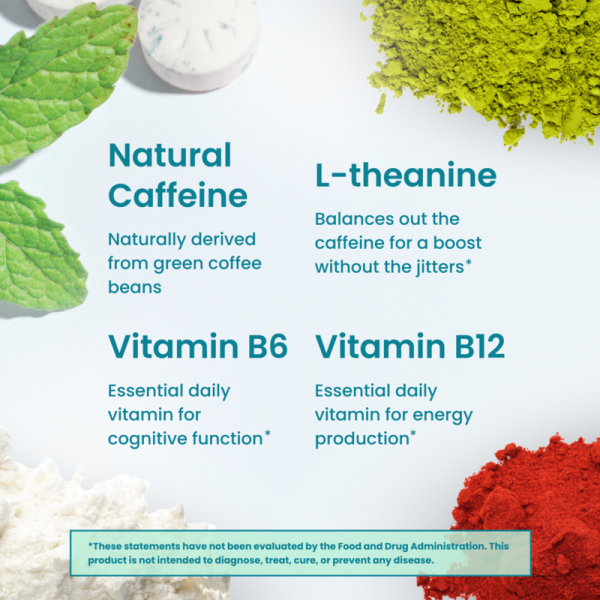 Energy & Focus Gum - Image 68