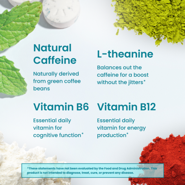 Energy & Focus Gum - Image 87