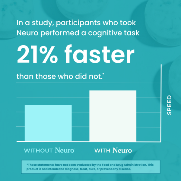Energy & Focus Gum - Image 89