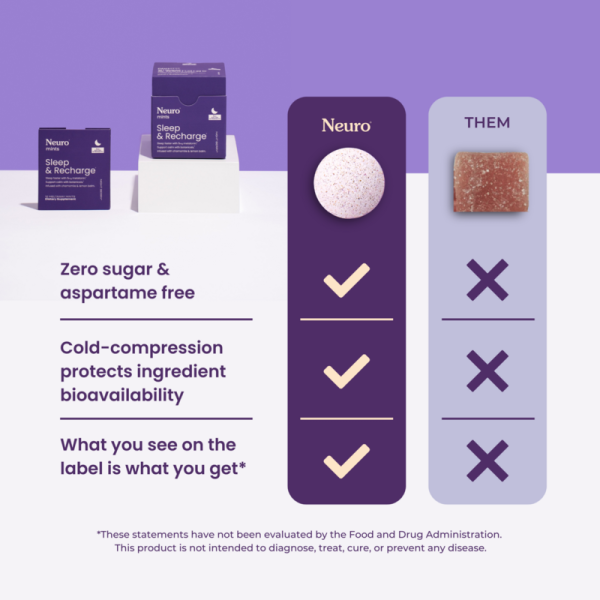 Sleep & Recharge Meltaway Mints - Image 42