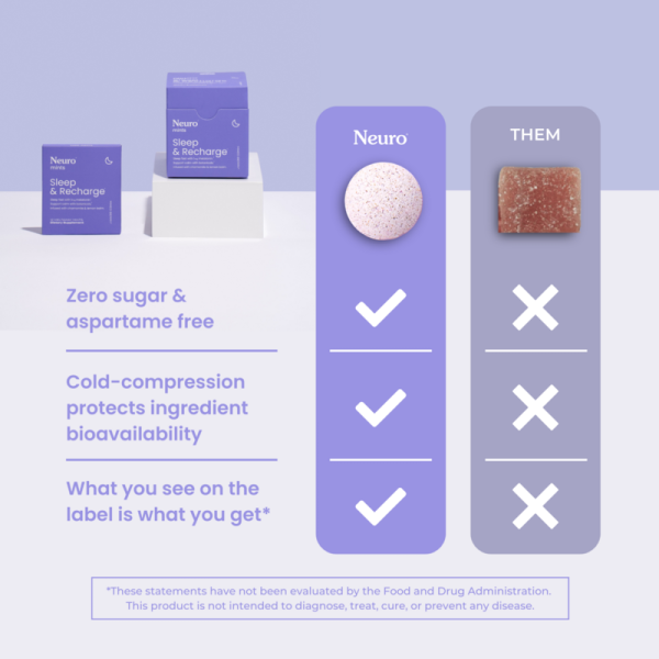 Sleep & Recharge Meltaway Mints - Image 51